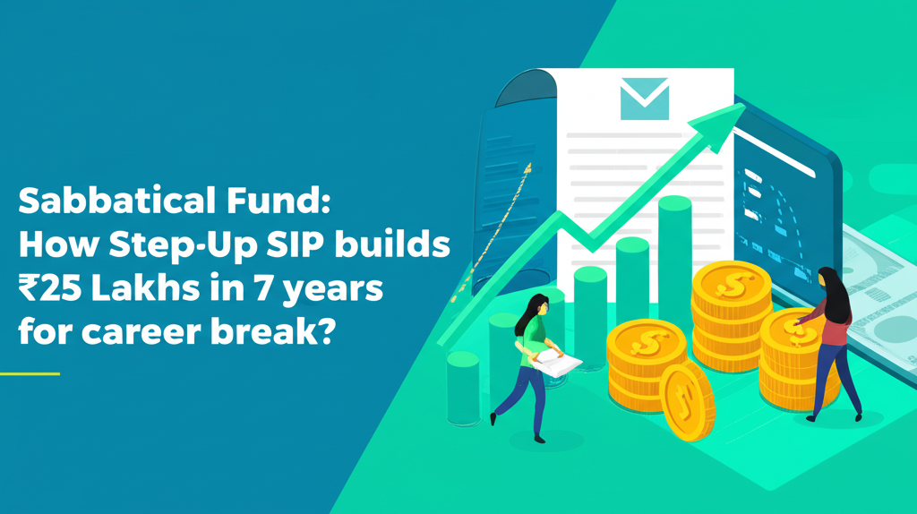 Sabbatical Fund: How Step-Up SIP builds ₹25 Lakhs in 7 years for career break?